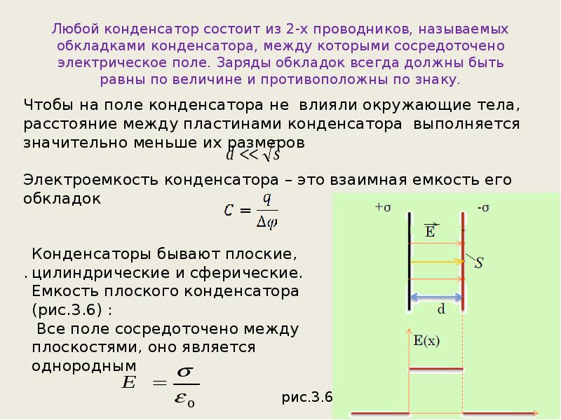 Напряжение между пластинами конденсатора