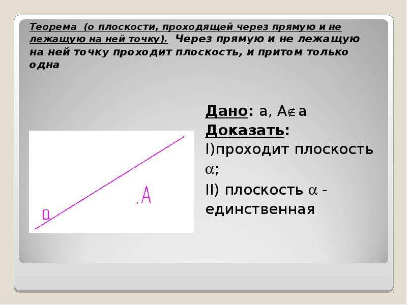 Плоскость проходит через прямую