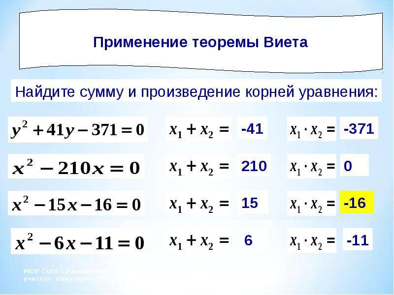 Корни какое множество