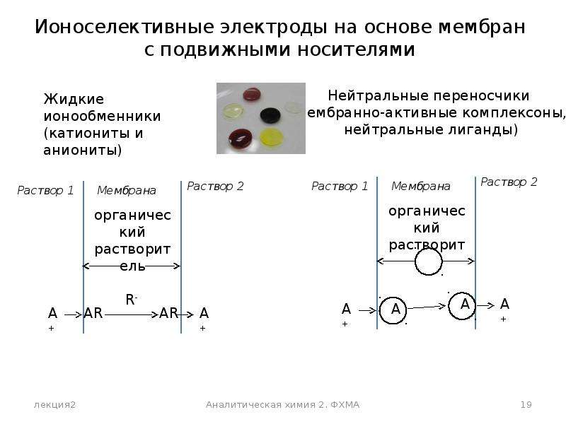 Нитрат селективный электрод схема