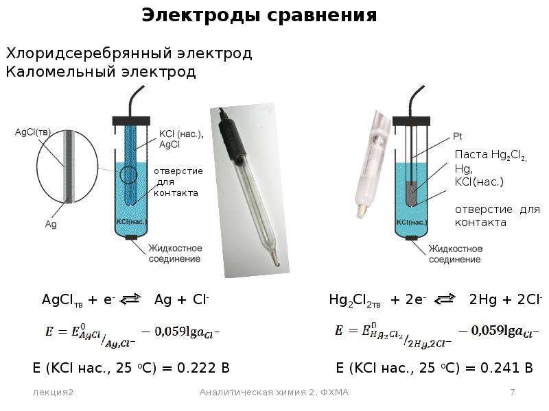 Хлоридсеребряный электрод схема