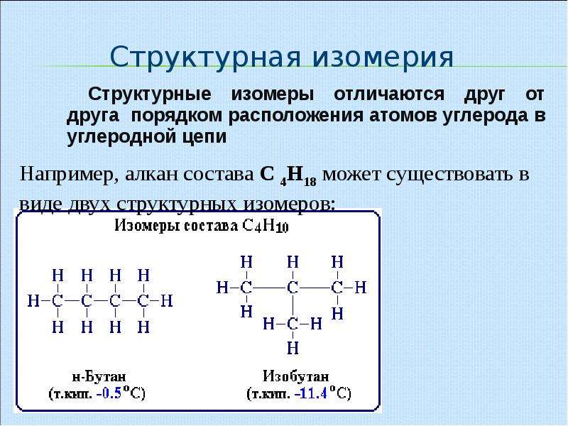 Алканы 6 атомов углерода. Изомеры алканов с6. Структурные изомеры алканов. Структурные формулы изомеров состава с6н14. Структурные формулы алканов с6н14.