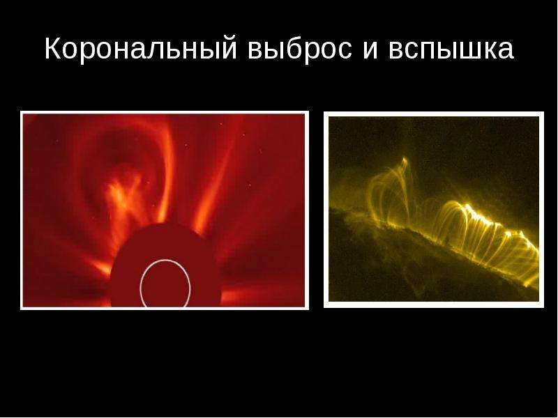 На рисунке представлен корональный выброс вещества солнцем какое название