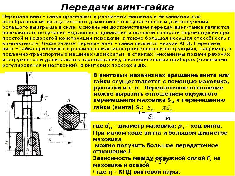 Основным недостатком изображенной на рисунке передачи винт гайка является