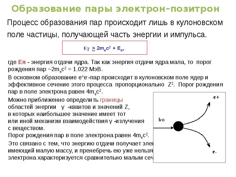 Процессы взаимодействия излучения с веществом