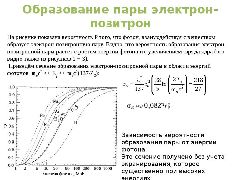 Образование пара. Образование пар электрон-Позитрон. Энергия электрон позитронной пары. Рождение электрон позитронной пары. Образование пары электрон Позитрон.