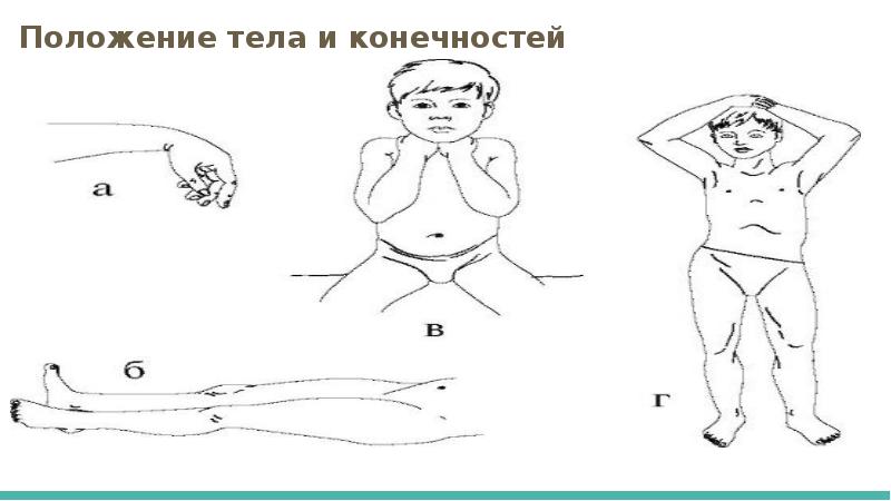 Основы травматологии презентация