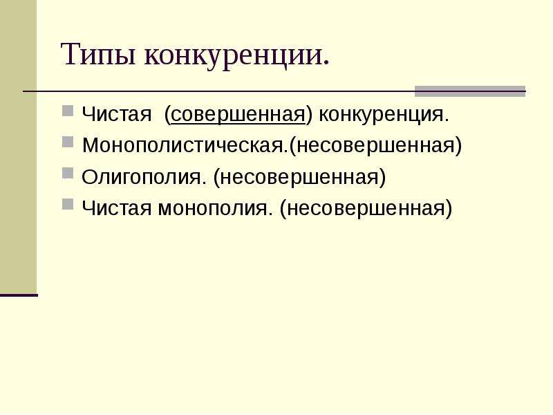 Типы конкуренции презентация