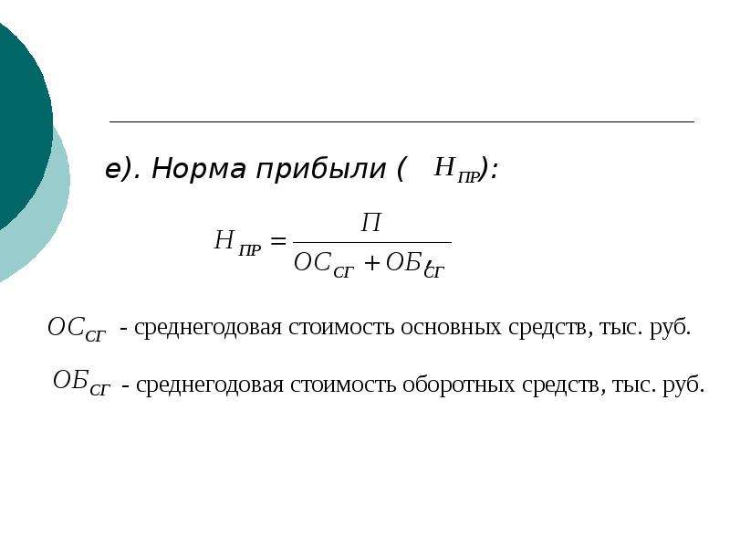 Норма показателя норма чистой прибыли