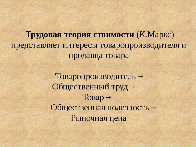 Трудовая теория стоимости. Теория трудовой стоимости и предельной полезности. Трудовая и нетрудовая теории стоимости. Трудовая теория стоимости представители.