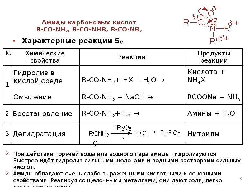 Укажите какая из схем соответствует щелочному гидролизу сложных эфиров и составьте уравнение реакции