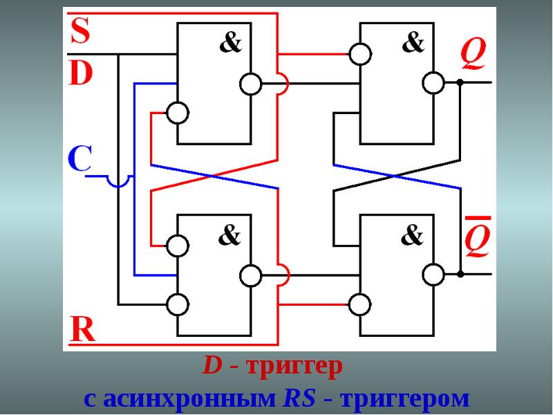 D триггер. Асинхронный d триггер. Асинхронный d триггер схема. D триггер на логике.