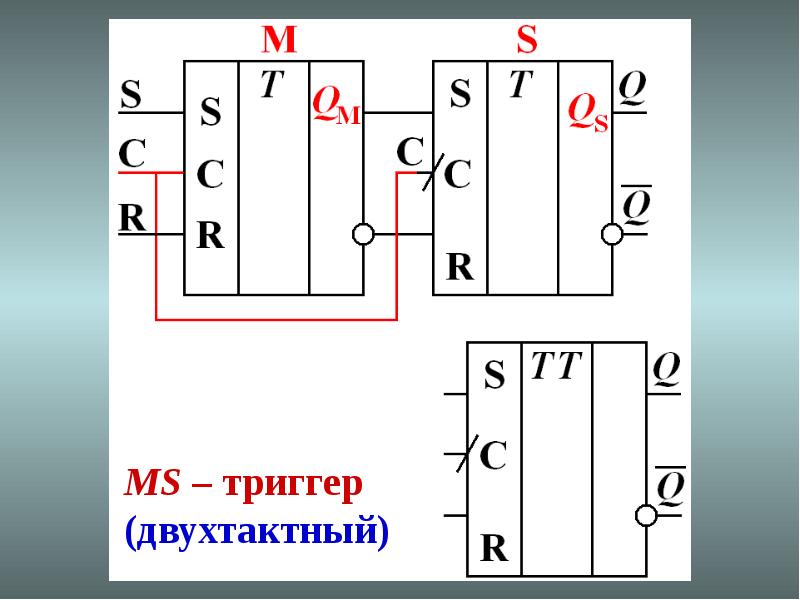 Логические автоматы типовые последовательностные схемы а в илюхин