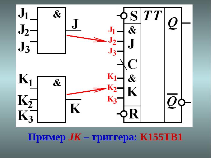 К155тв1 схема включения