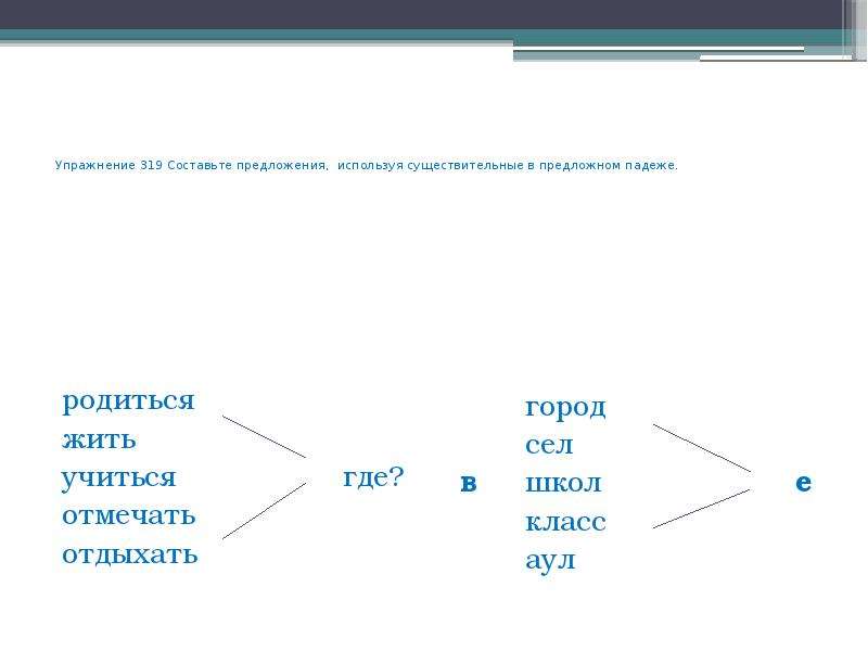 Предложно падежные существительные