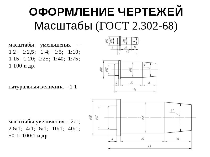 Элементы оформления чертежа форматы