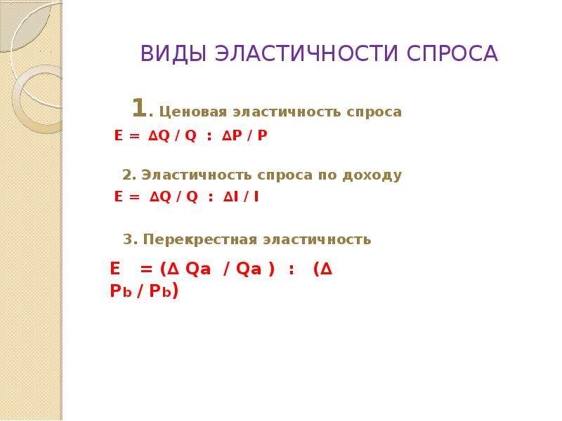 Виды эластичности. Виды эластичности спроса. Виды ценовой эластичности спроса. Типы эластичности спроса. 4. Виды эластичности.