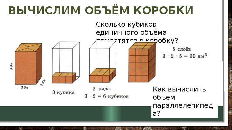 Как посчитать объем коробки. Объем коробки. Как считать объем коробки. Объем коробки в кубометрах. Формула объема коробки.
