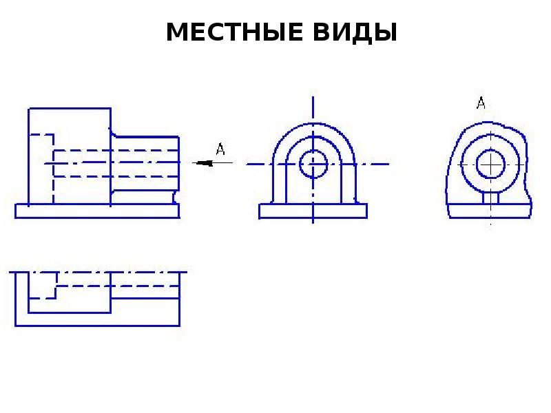 Виды разрезы сечения