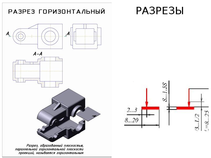 Разрезы и сечения на чертежах ескд