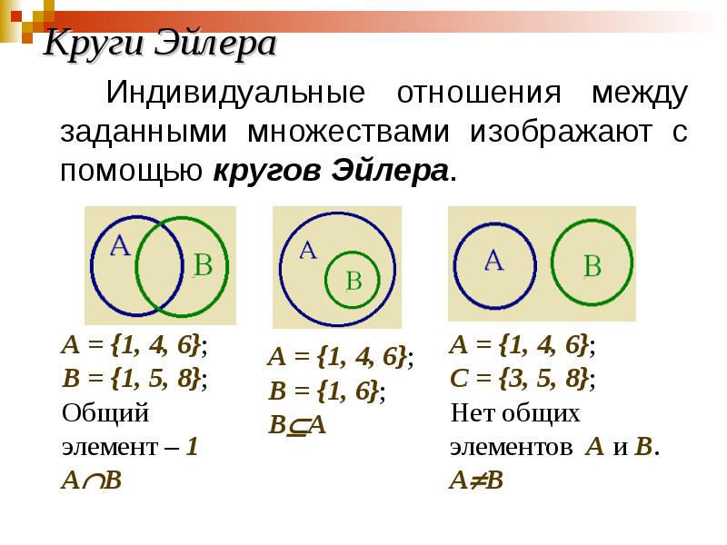 Элементы теории множеств