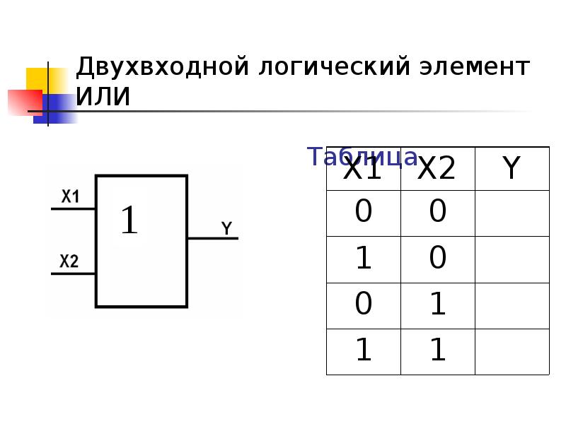 Логический элемент или