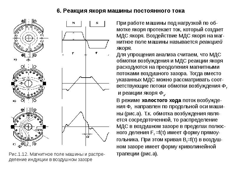 Почему у дтп возрастает ток якоря при увеличении нагрузки на его валу