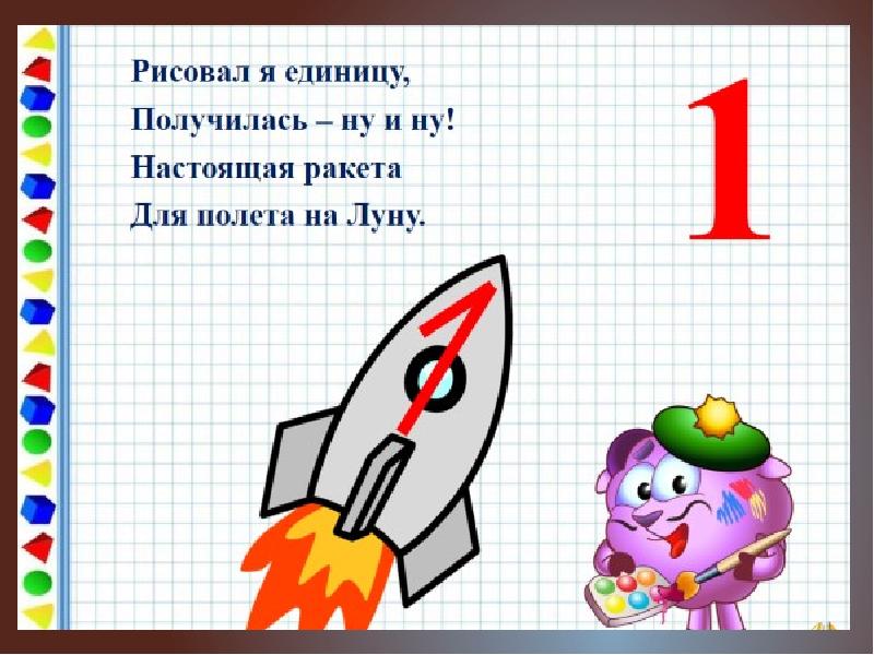 1 класс презентация цифры