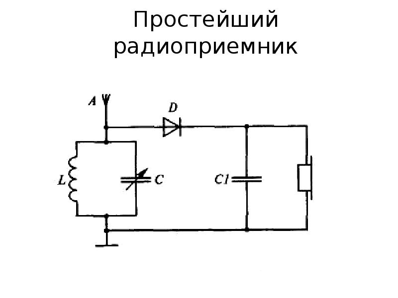 Простейшее радио своими руками схема