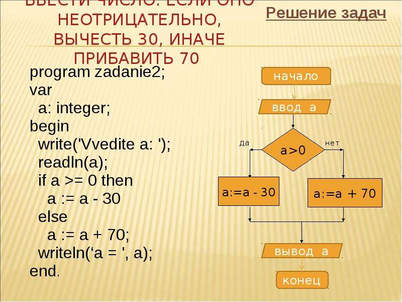 Даны два русских. Дано два числа если их сумма кратна 5 прибавить 1 иначе вычесть 2. 1. Дано два числа. Если их сумма кратна 5, прибавить 1, иначе вычесть 2.. Дано 2 числа если их сумма кратна 5 прибавить 1 иначе вычесть 1. 5. Дано два числа. Если их сумма кратна 5, прибавить 1, иначе вычесть 2..