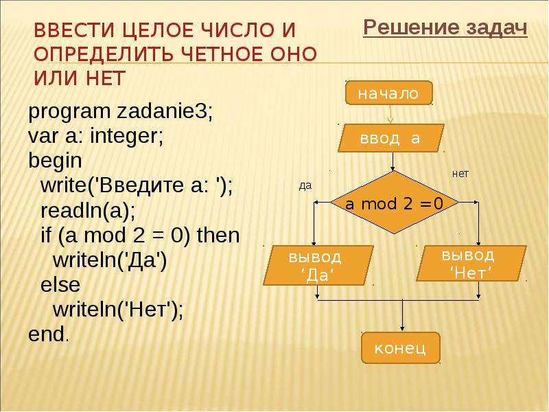 Алгоритмы с ветвящейся структурой 9 класс презентация семакин