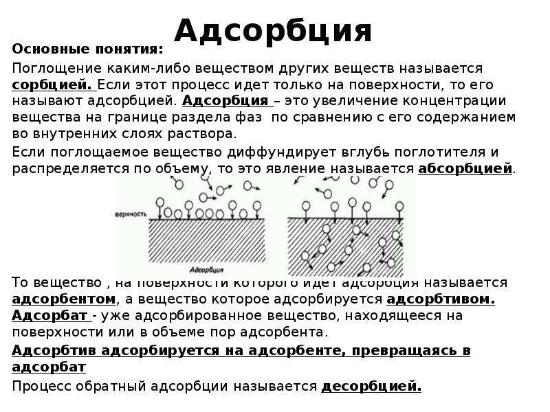 Какого либо вещества в