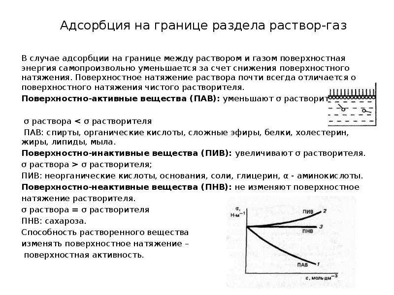 Как изменяется поверхностный. Поверхностное натяжение на границе раздела жидкость-ГАЗ.. Адсорбция на границе раздела фаз: жидкость-ГАЗ,. Адсорбция пав на поверхности раздела раствор-ГАЗ. При адсорбции пав поверхностная энергия.