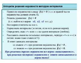 Алгоритм решения неравенств методом интервалов