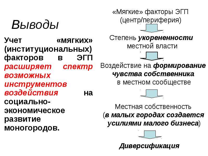 Вывод учитывать. Влияние институциональных инструментов на экономику. Факторы власти.