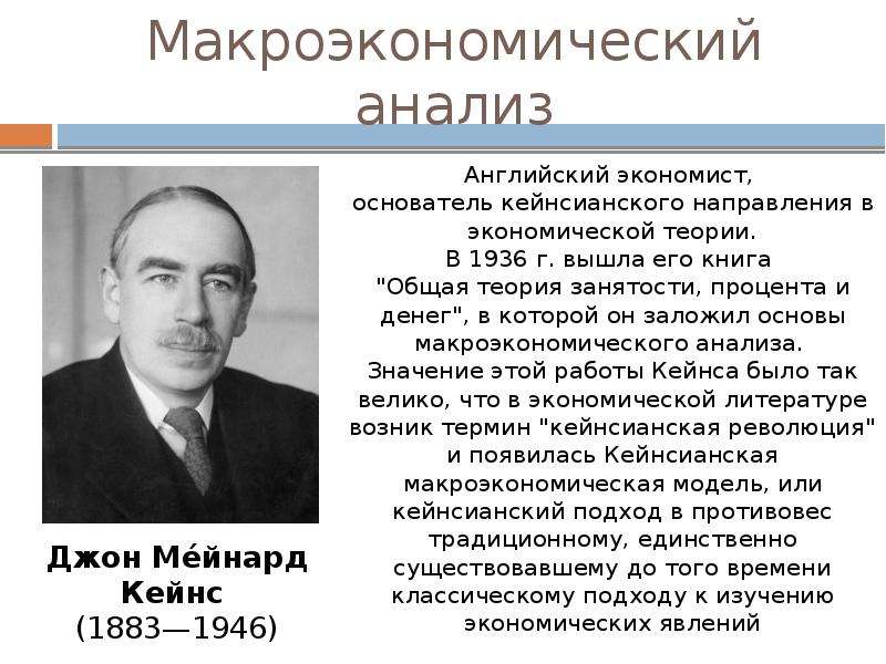 Вклад отечественных экономистов в развитие макроэкономической теории презентация