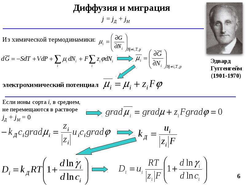 Неравновесная термодинамика презентация