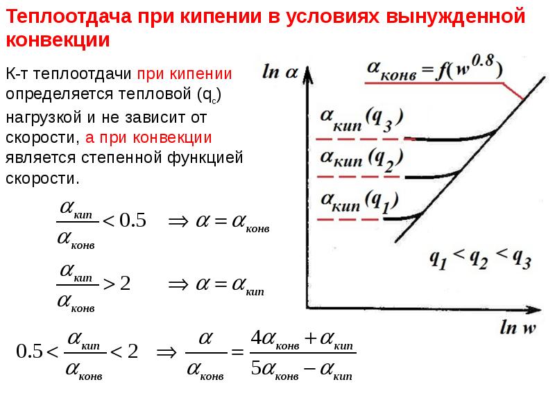 Теплообмен льда. Коэффициент теплоотдачи для кипящей жидкости. Теплоотдача при вынужденной конвекции. Теплообмен при кипении. Теплообмен при вынужденной конвекции.