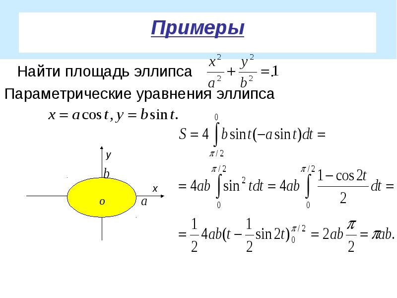 Геометрические приложения определенного интеграла