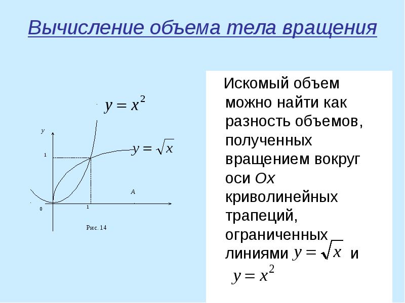 Презентация вычисление объемов тел с помощью интеграла 11 класс презентация