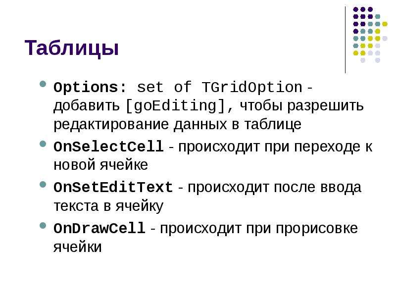 Описание списка списков. Строгая презентация списки и таблицы. Интересные факты списки, таблицы. Options GOEDITING. GOEDITING.