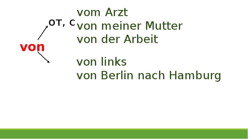 Von zu. Zu von aus mit von bei только Датив прибавляй. Mit nach aus zu von bei только Dativ подавай. Mit nach aus zu von bei только Датив прибавляй. Mit nach aus zu von bei стих.