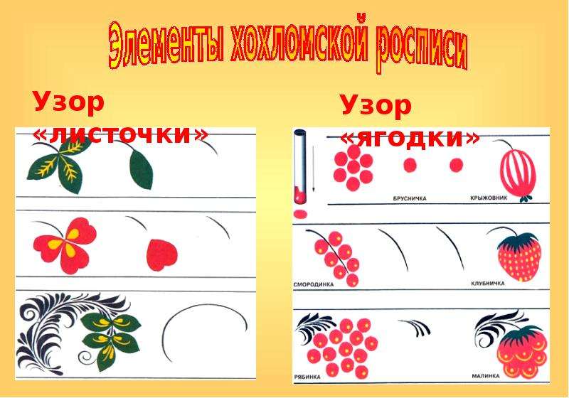 Хохлома рисунки детей