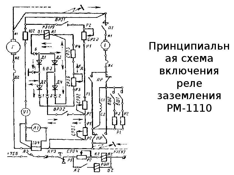 Для чего предназначено реле заземления