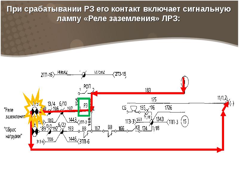 Силовая цепь