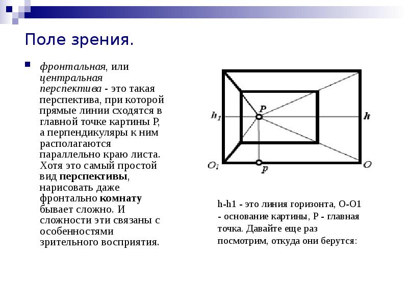 Что такое перспектива в проекте