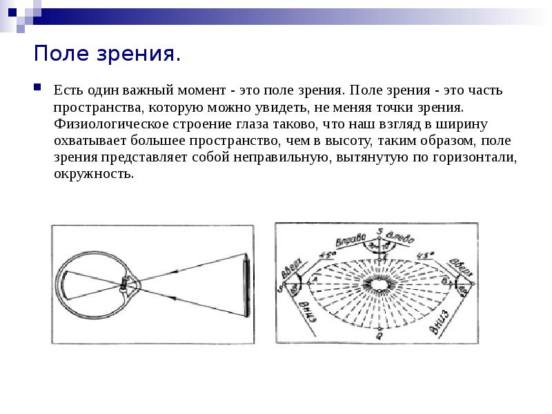 Находится в поле зрения