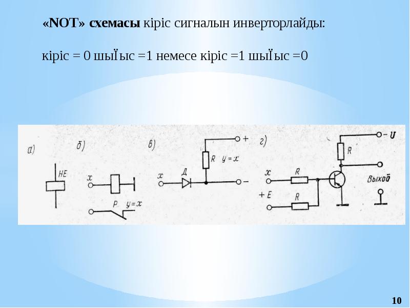 Импульстік диодтар презентация