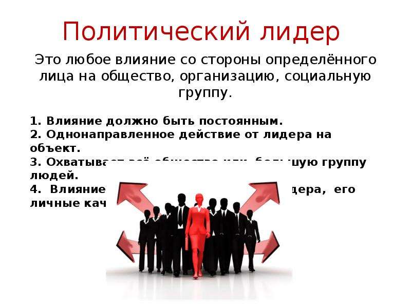 Политический л. Политический Лидер. Кто может быть политическим лидером. Как стать политическим лидером. Советы как стать лидером.