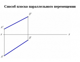 Способ плоско параллельного перемещения